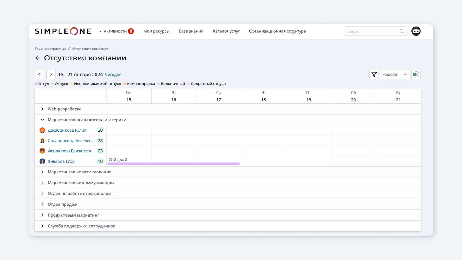 Пример разработанного виджета для бизнес-приложения HRMS: виджет отсутствий сотрудников