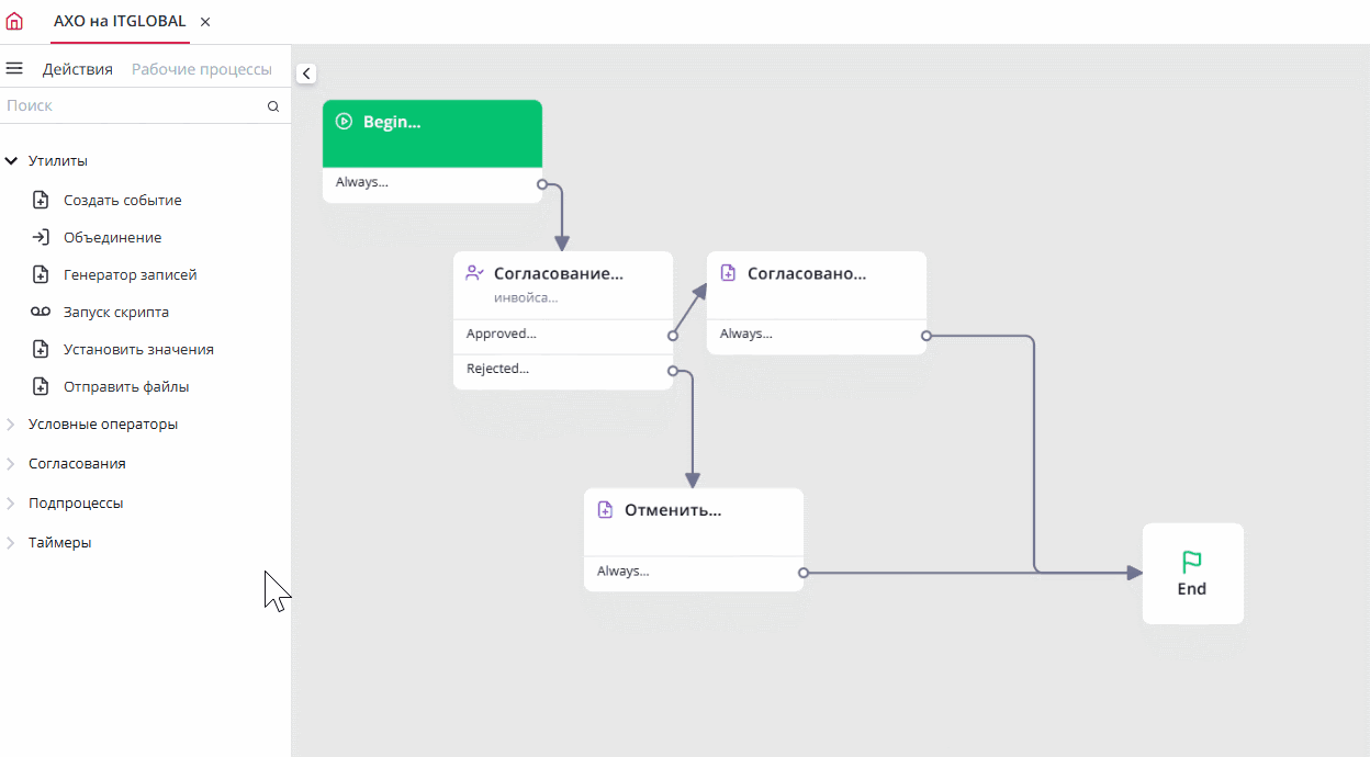 Пример кастомного блока для сбора и отправки инвойсов в бухгалтерский модуль