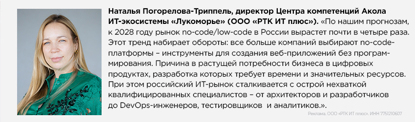 Наталья Погорелова-Триппель, директор Центра компетенций Акола ИТ-экосистемы «Лукоморье» (ООО «РТК ИТ плюс»)