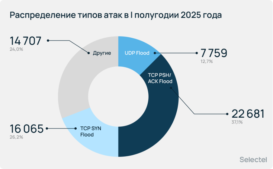 Без заголовка4.png