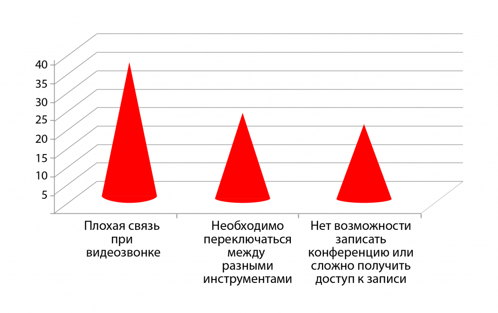 dmp-zid.png dmp-zid.png