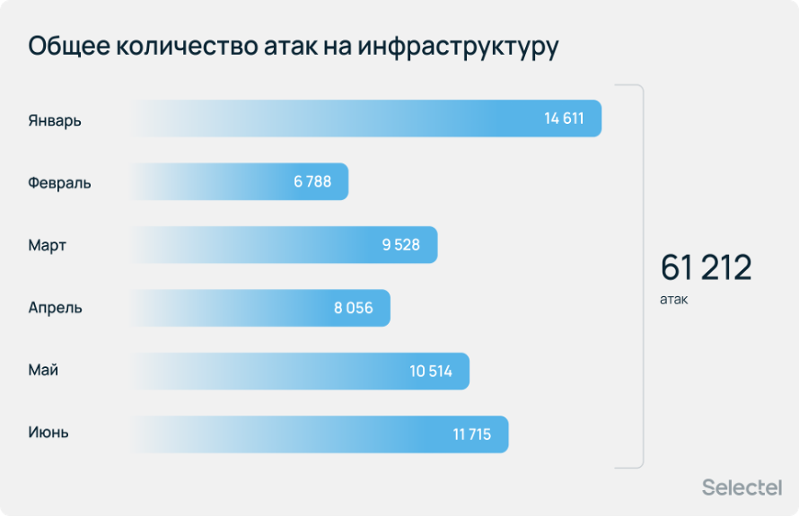 Без заголовка.png