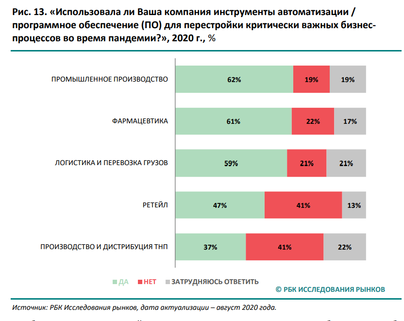 2020-10-12 (7).png 2020-10-12 (7).png