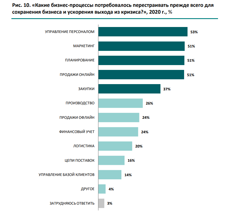 2020-10-12 (10).png 2020-10-12 (10).png