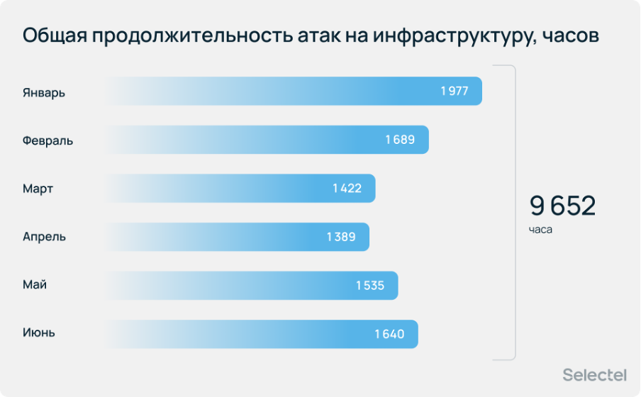 Без заголовка3.png