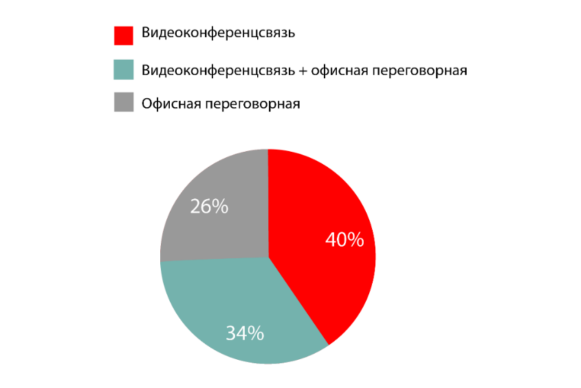 dmp-zid.png dmp-zid.png