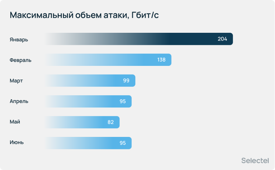 Без заголовка2.png