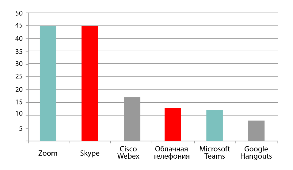 dmp-zid.png dmp-zid.png